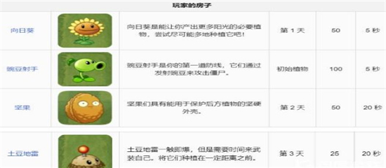 植物大战僵尸2手机中文版