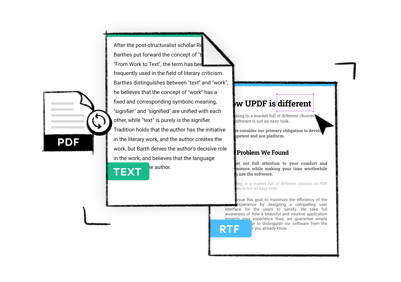 convert pdf to text