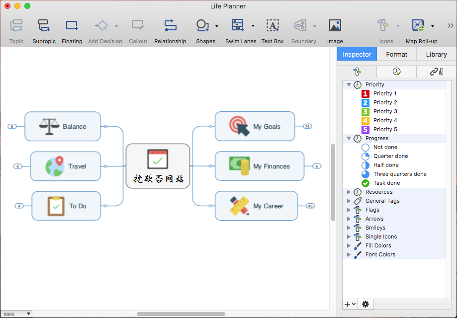 思维导图软件 Mindjet MindManager for Mac v13.0.181 TNT直装特别版下载