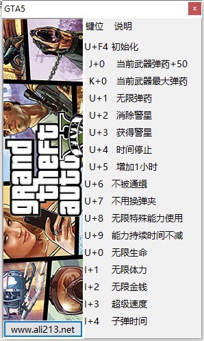 gta5外置修改器2019版下载-gta5外置修改器绿色版下载 v1.5.0